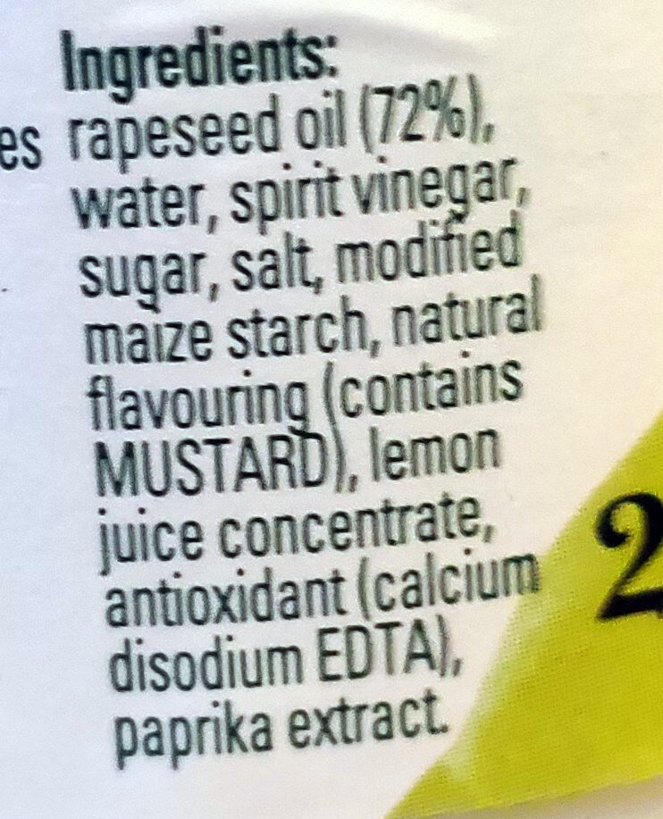 Additives