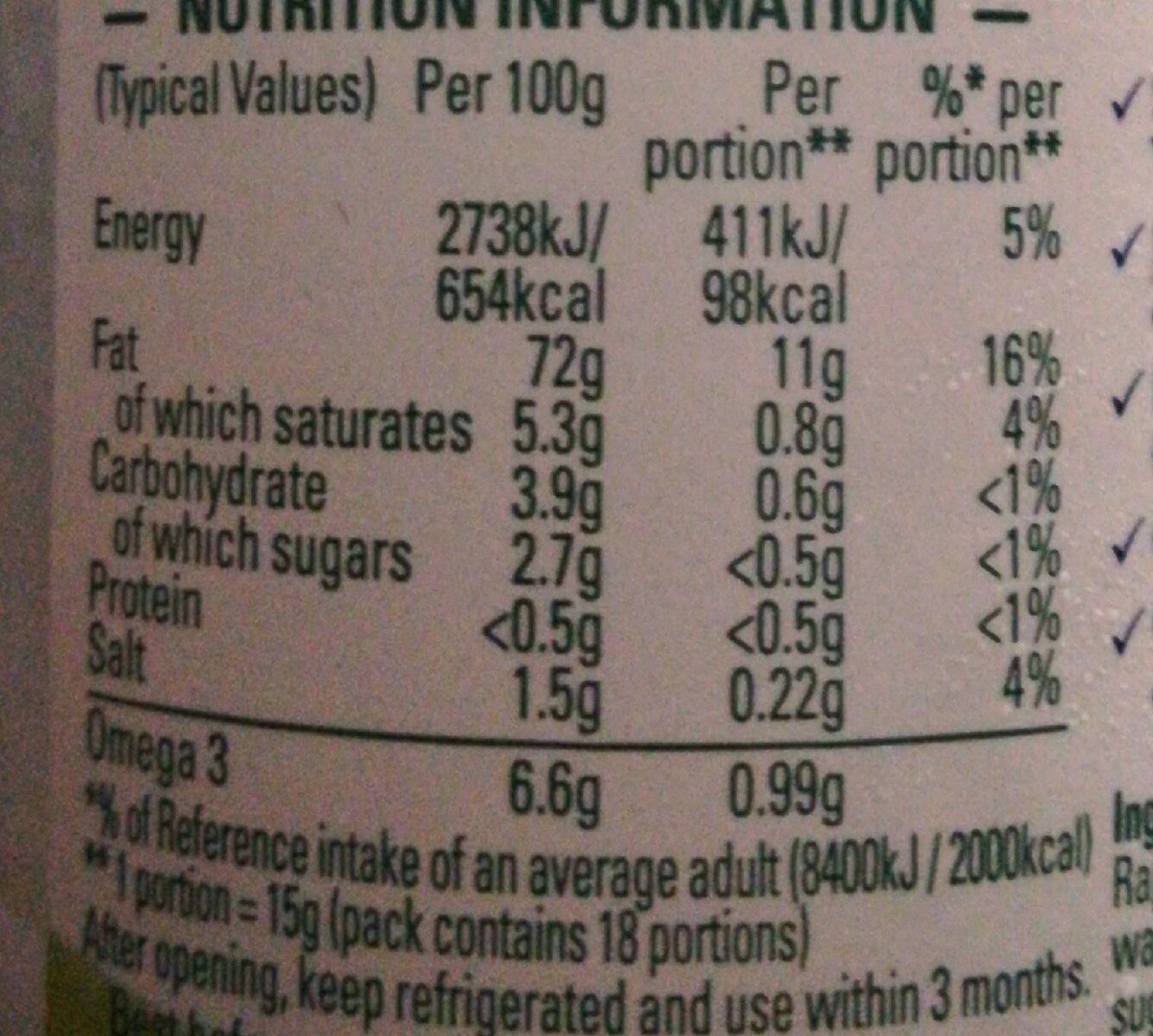 Allergens