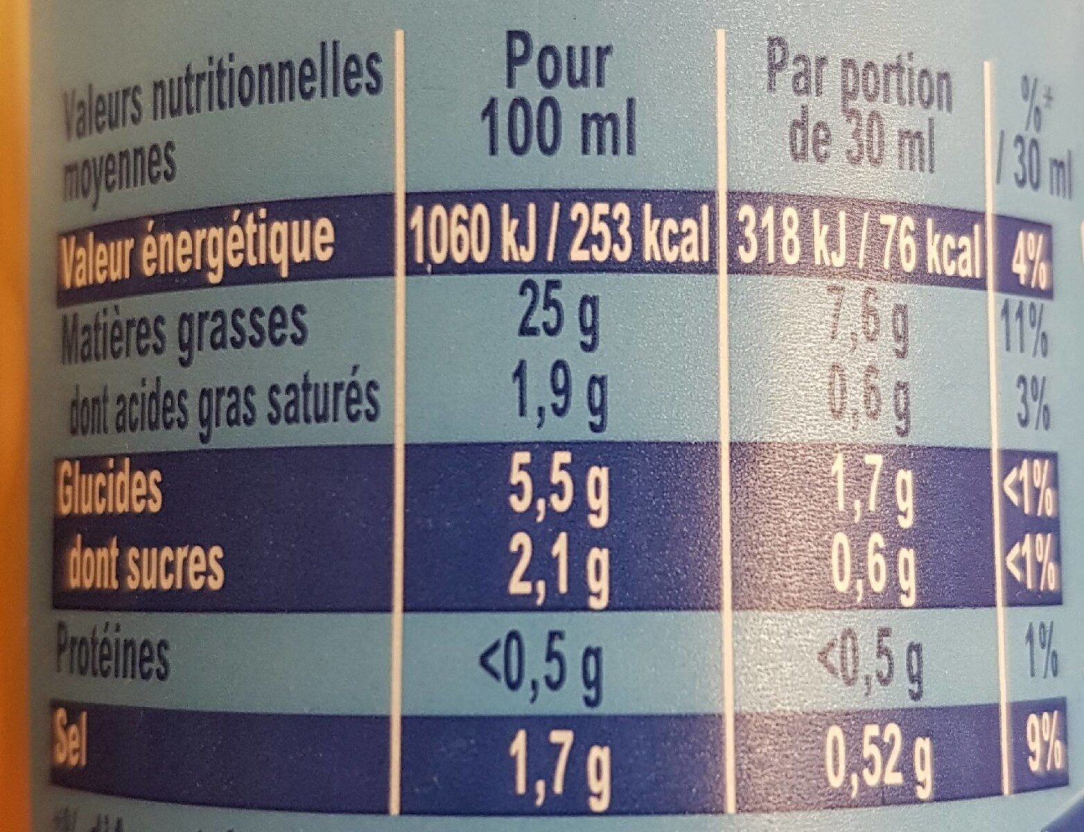 Allergens
