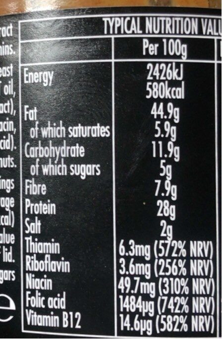 Allergens