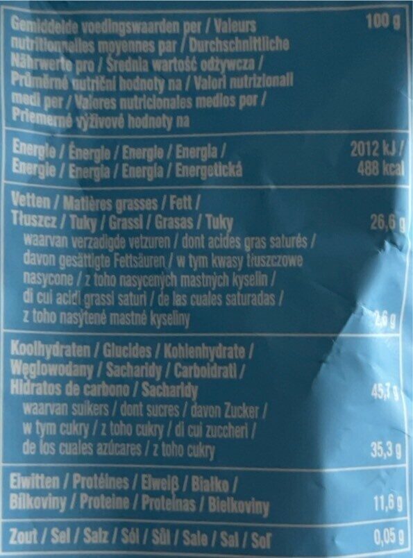Allergens