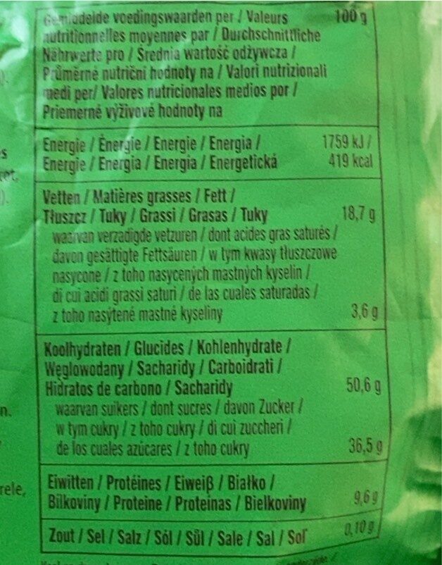 Allergens