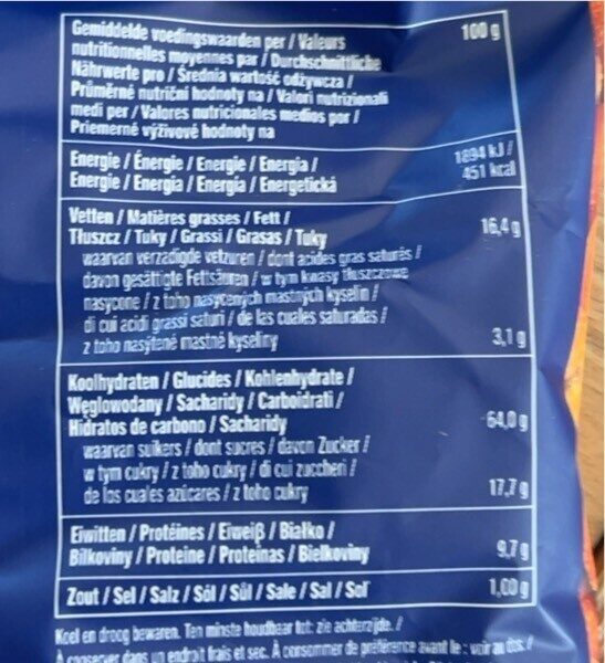 Allergens