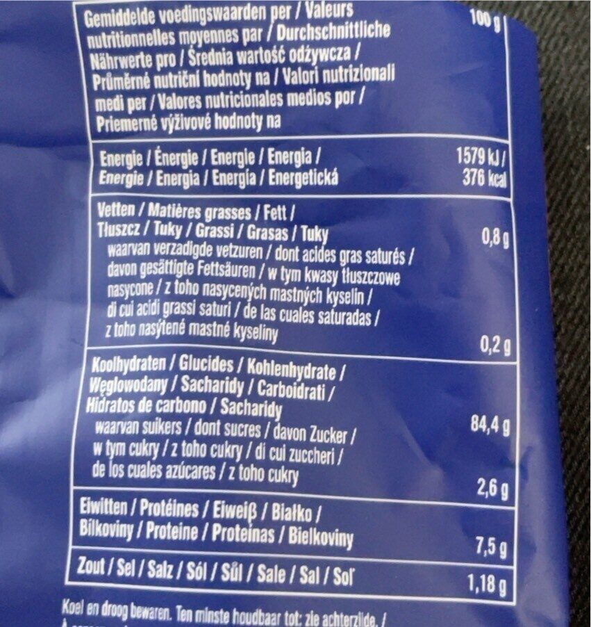 Allergens