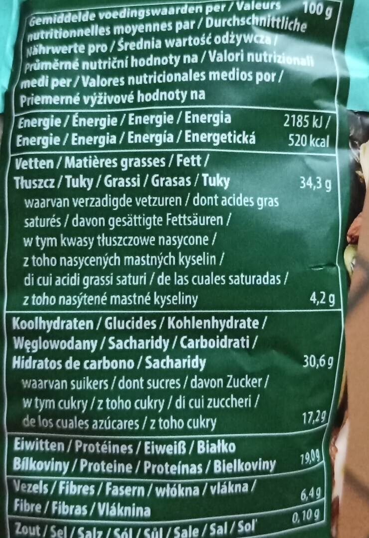 Allergens