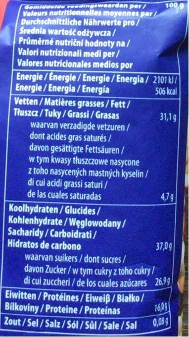 Allergens