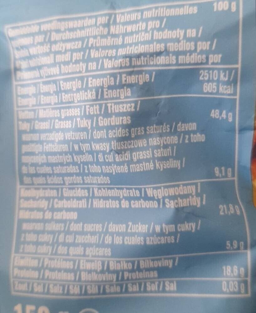 Allergens