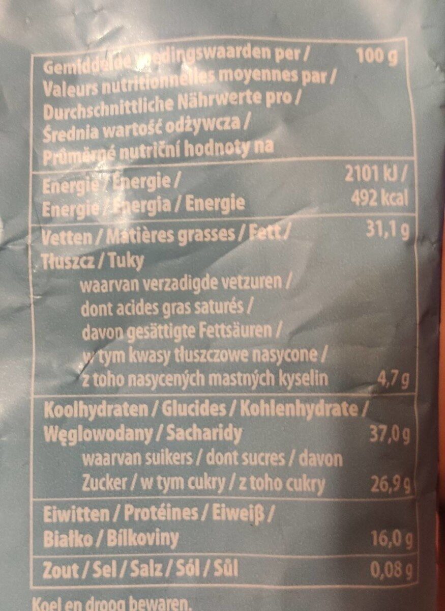 Allergens