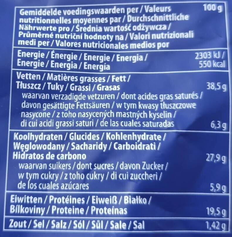 Allergens
