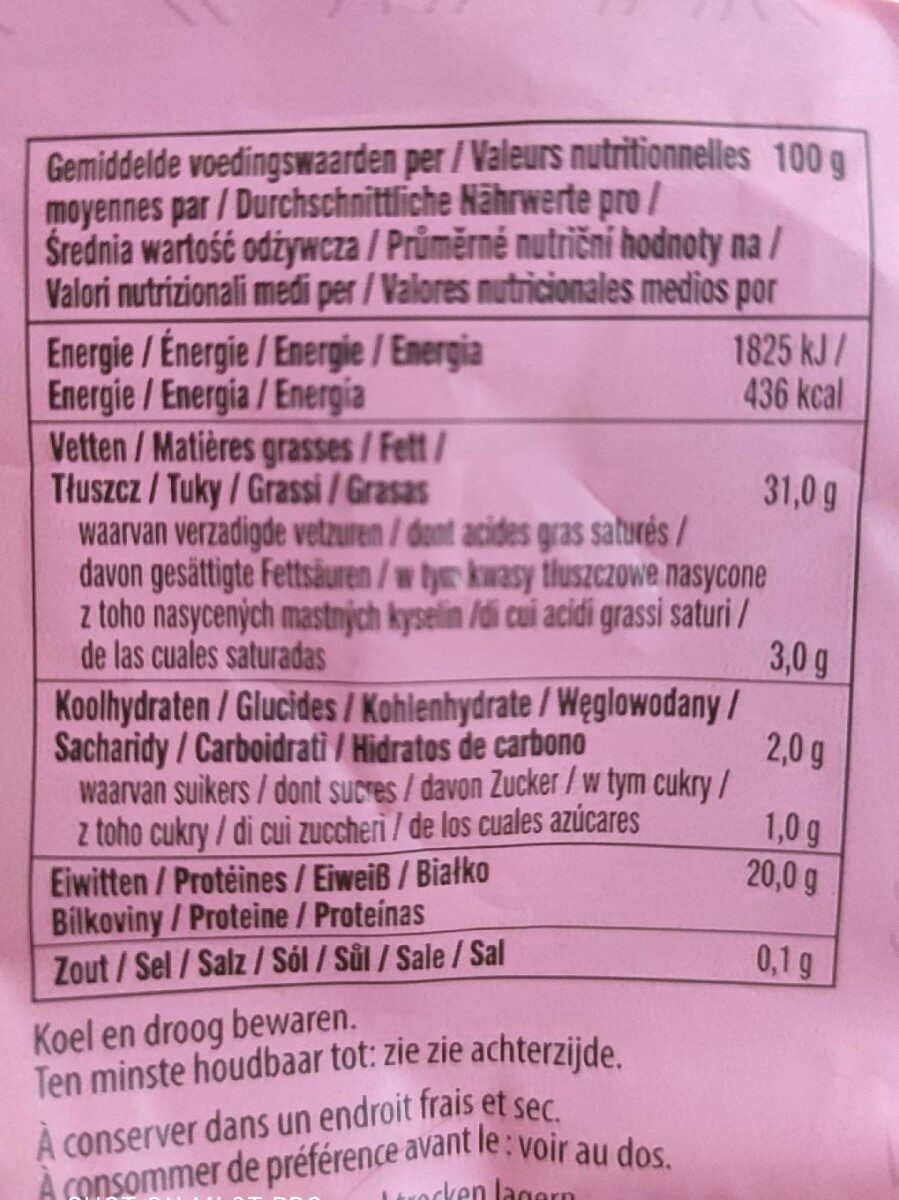 Allergens