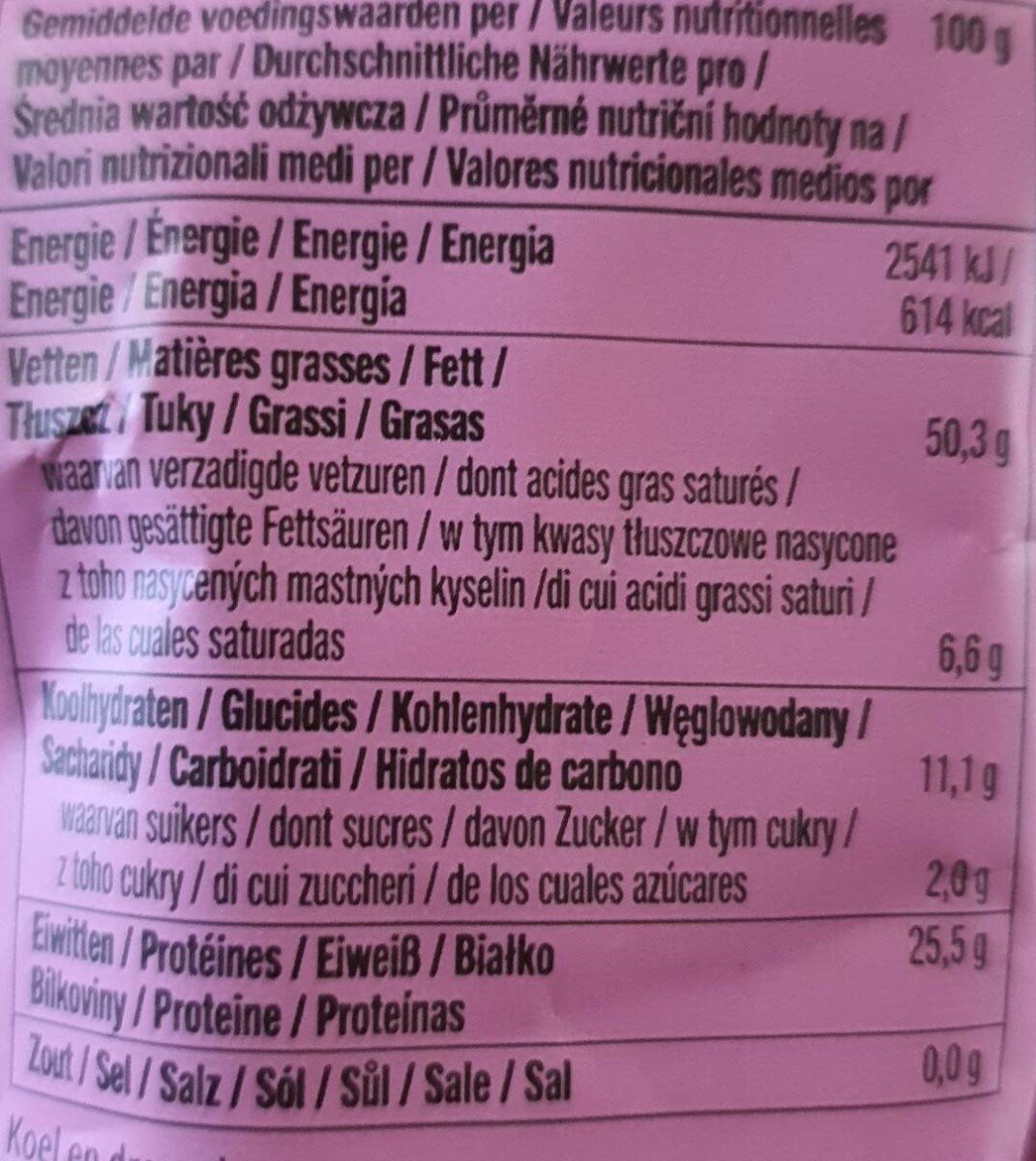 Allergens