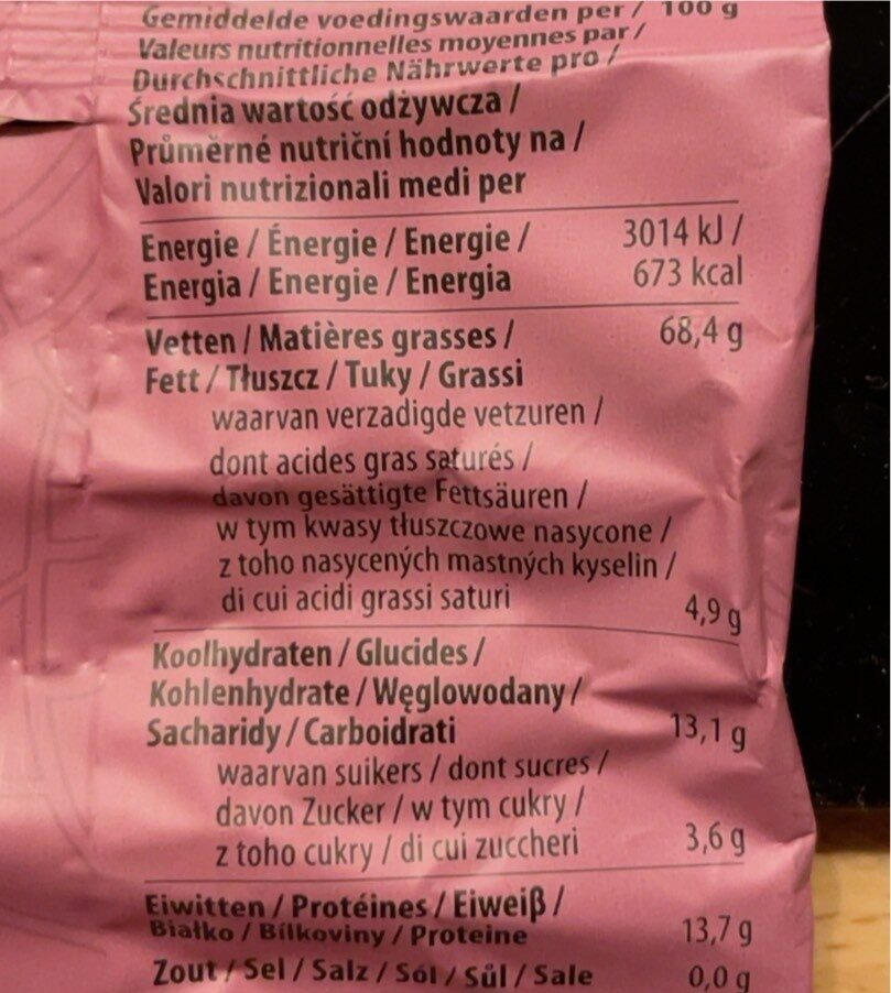 Allergens