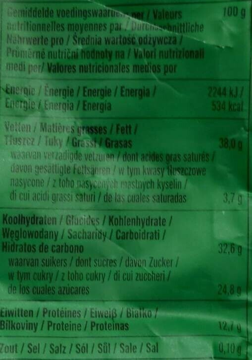 Allergens