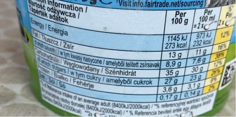 Allergens