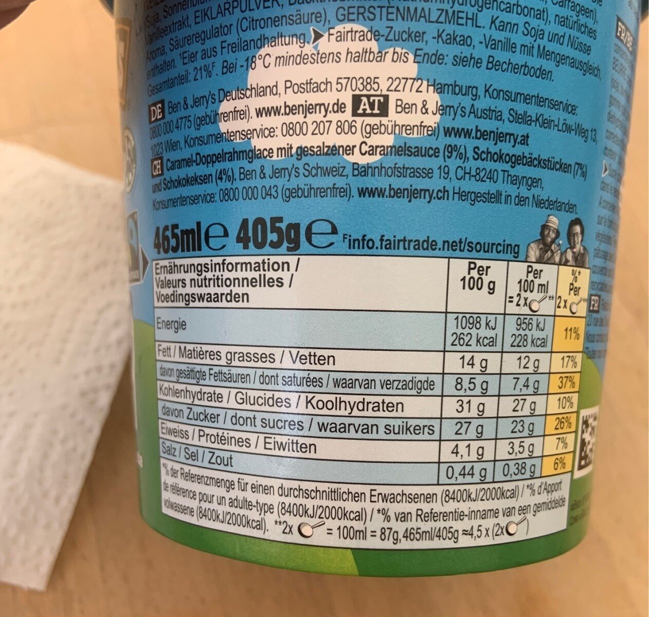 Allergens