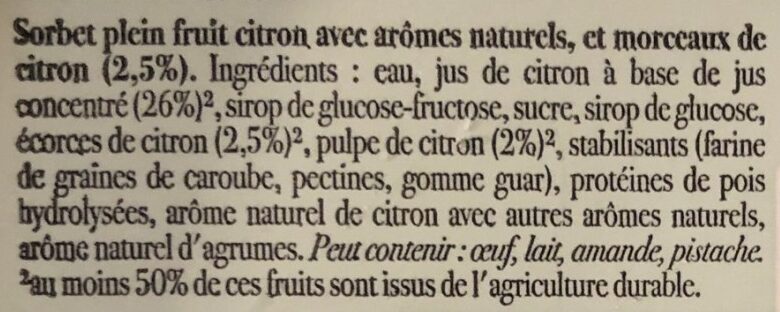 Additives