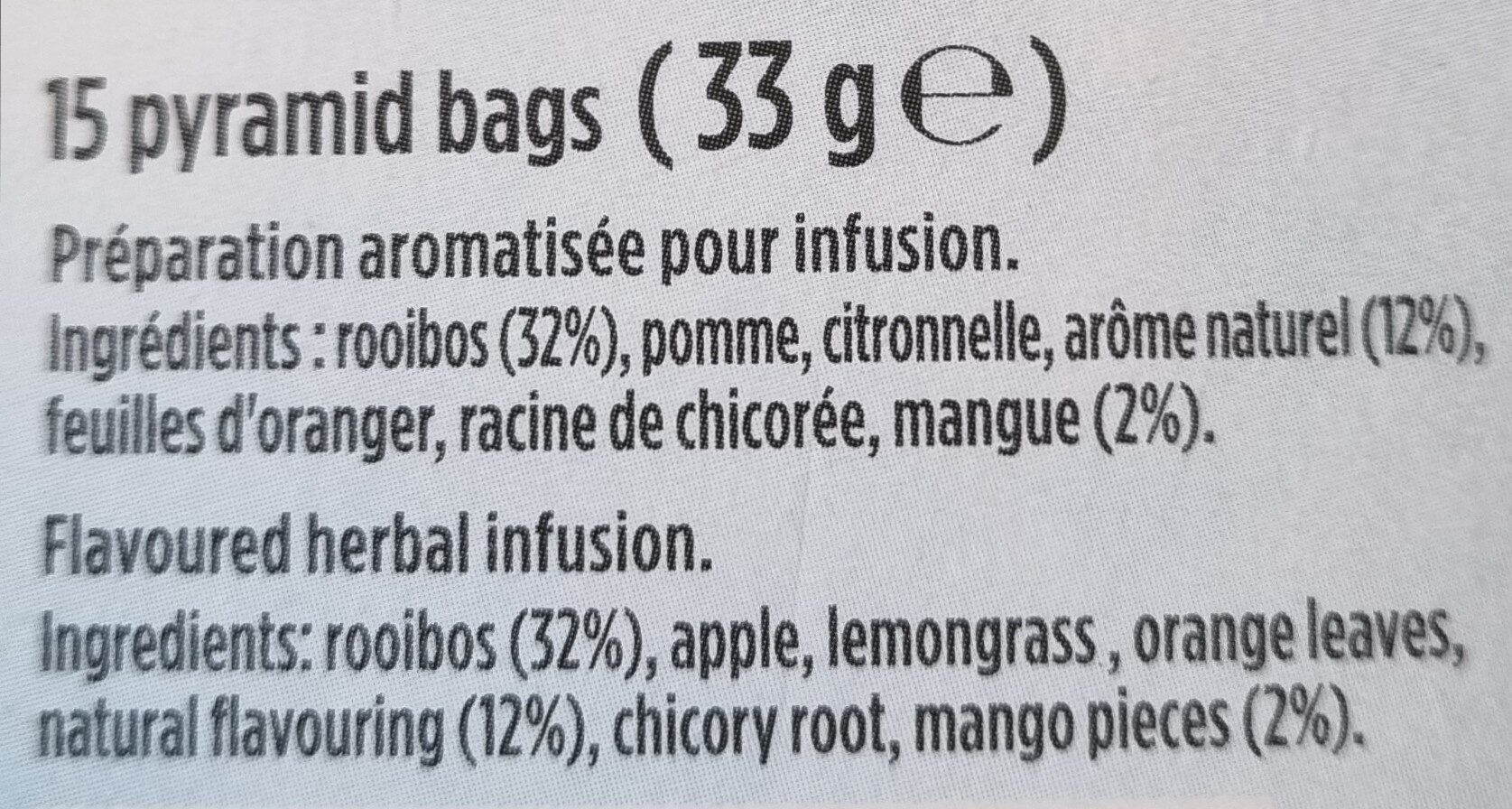 Additives