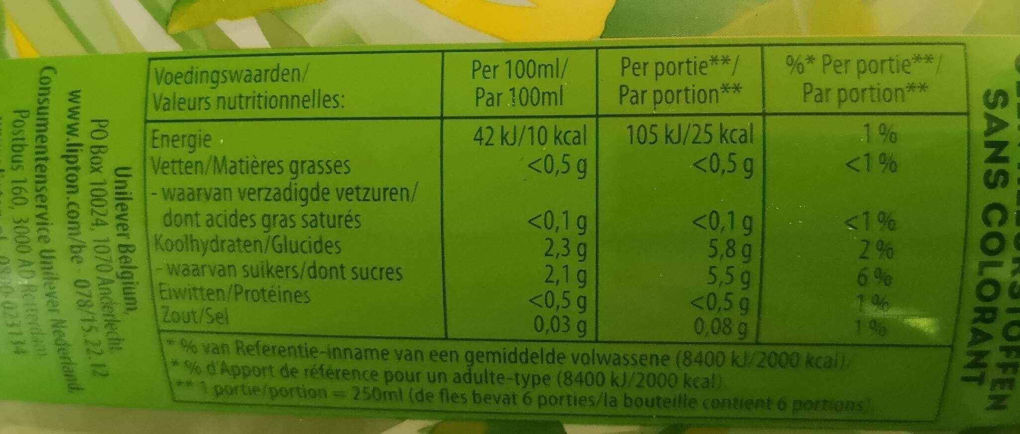 Allergens