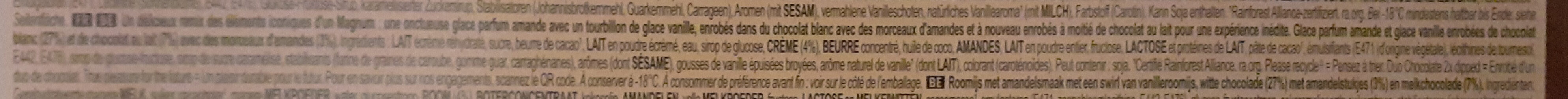 Additives