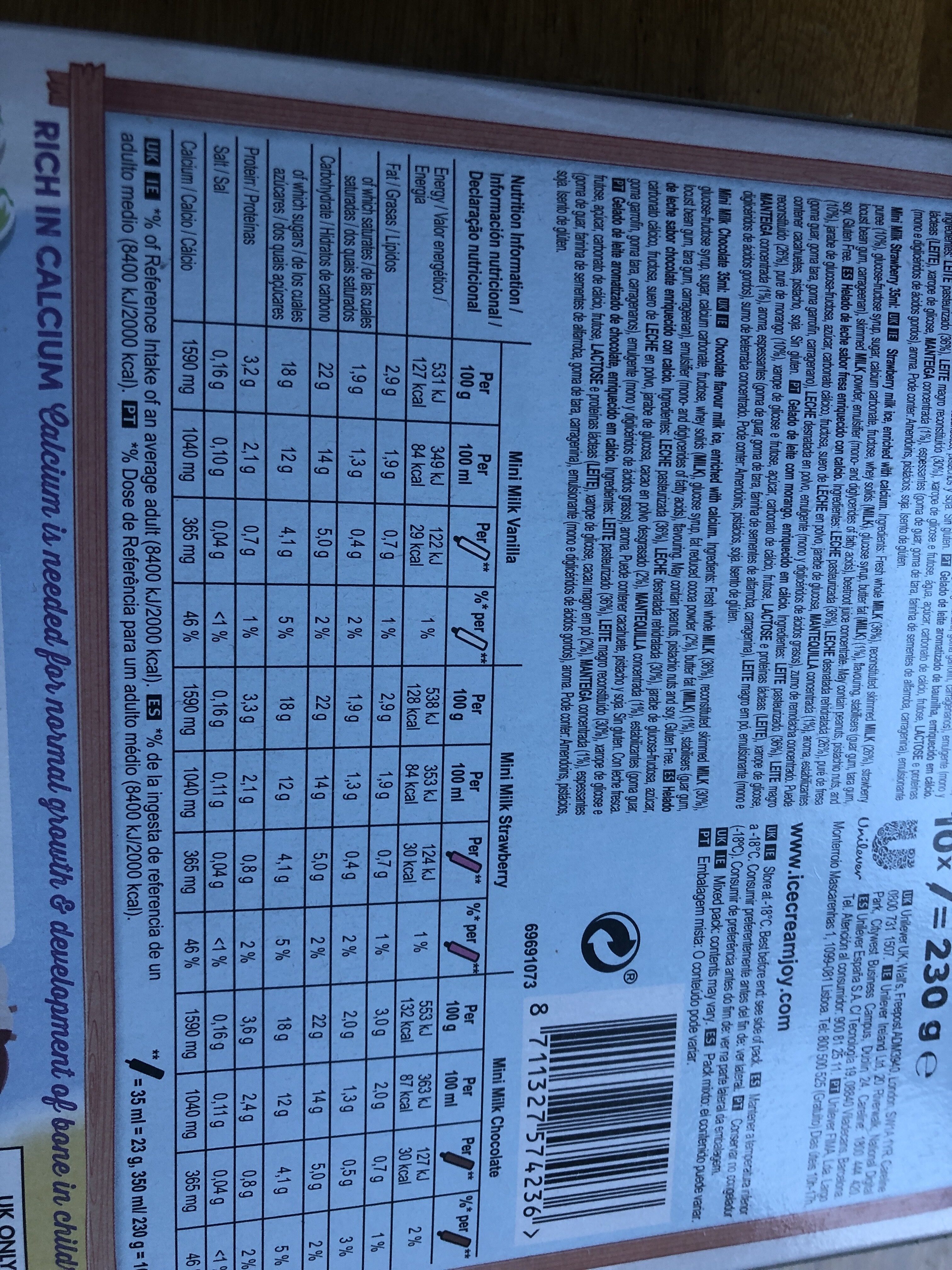 Allergens