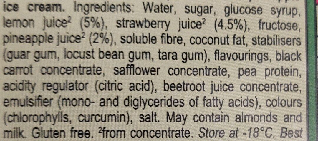 Additives