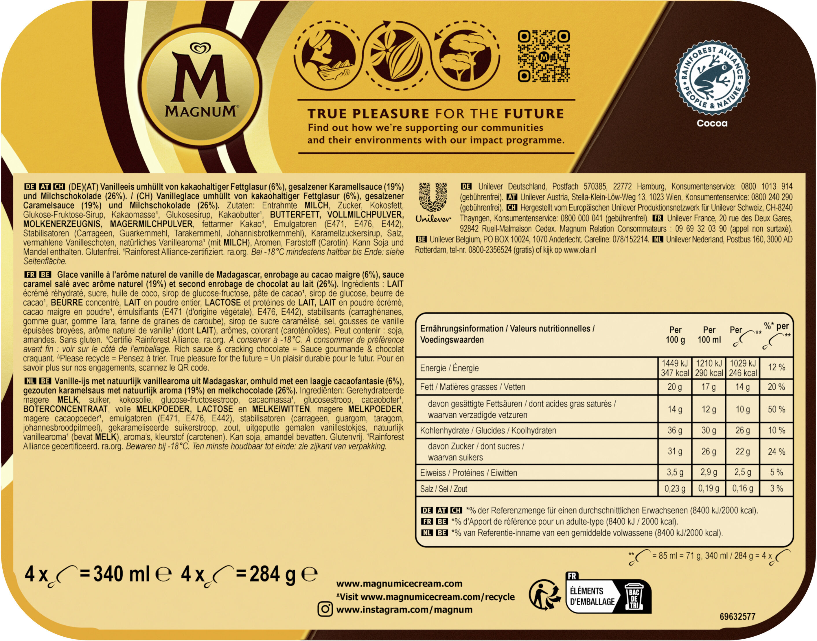 Additives