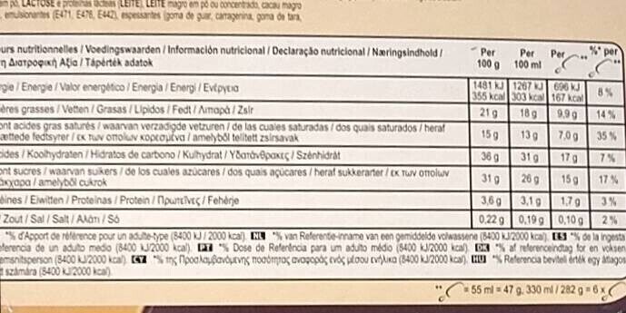 Allergens