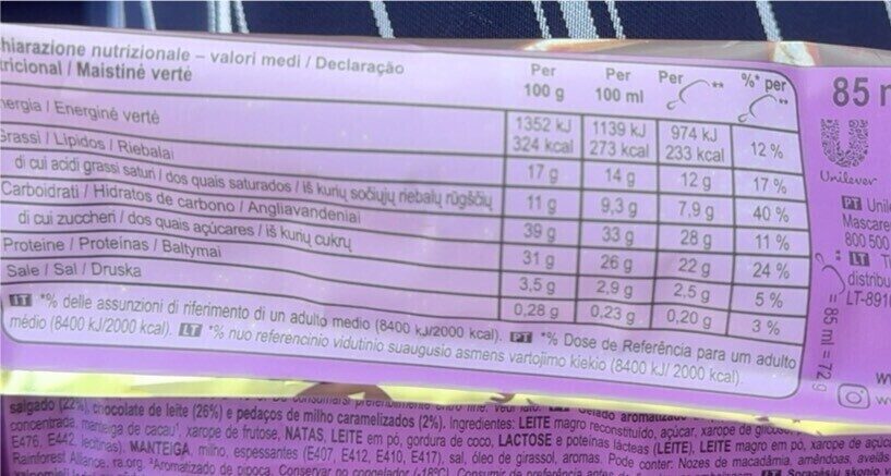 Allergens