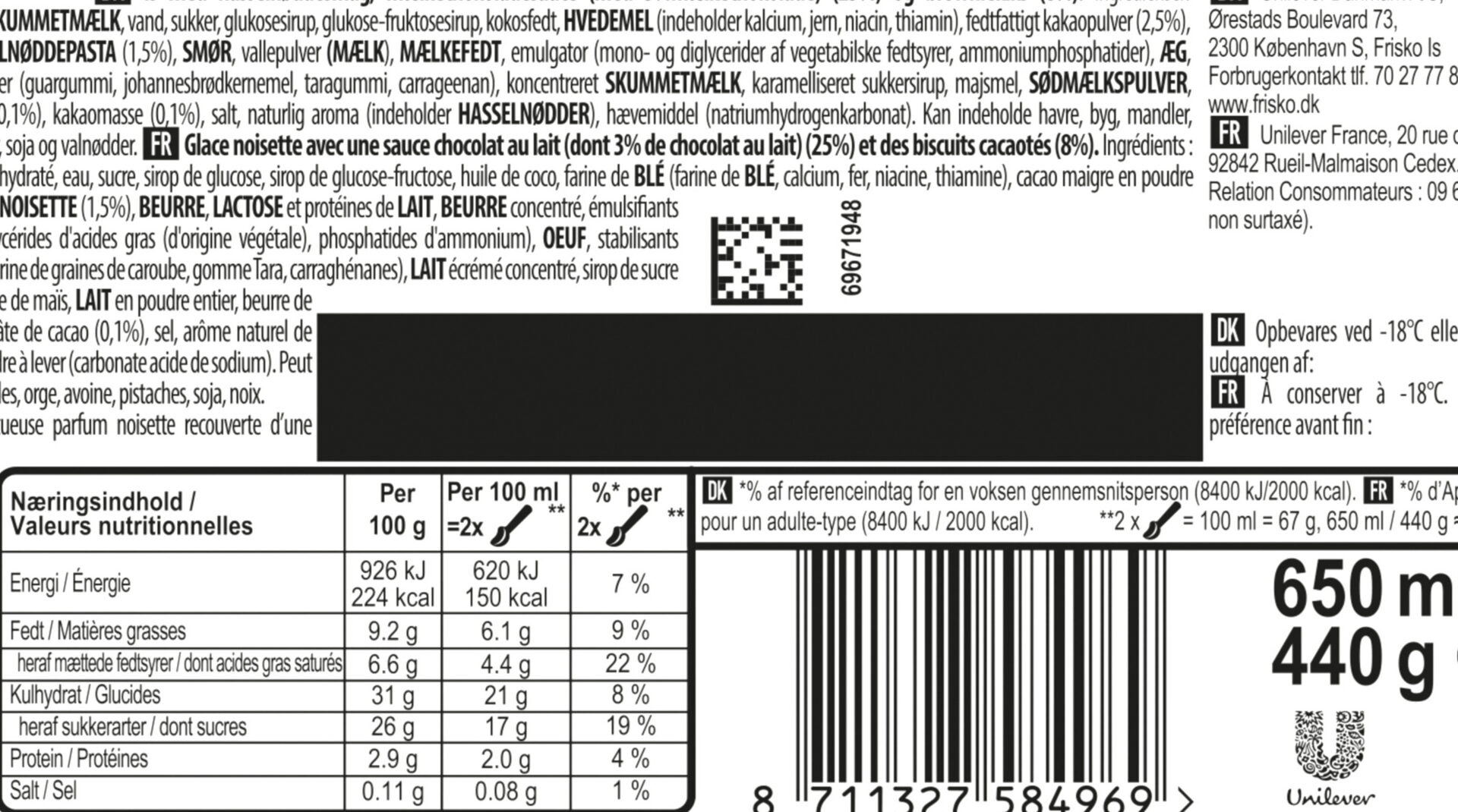 Allergens