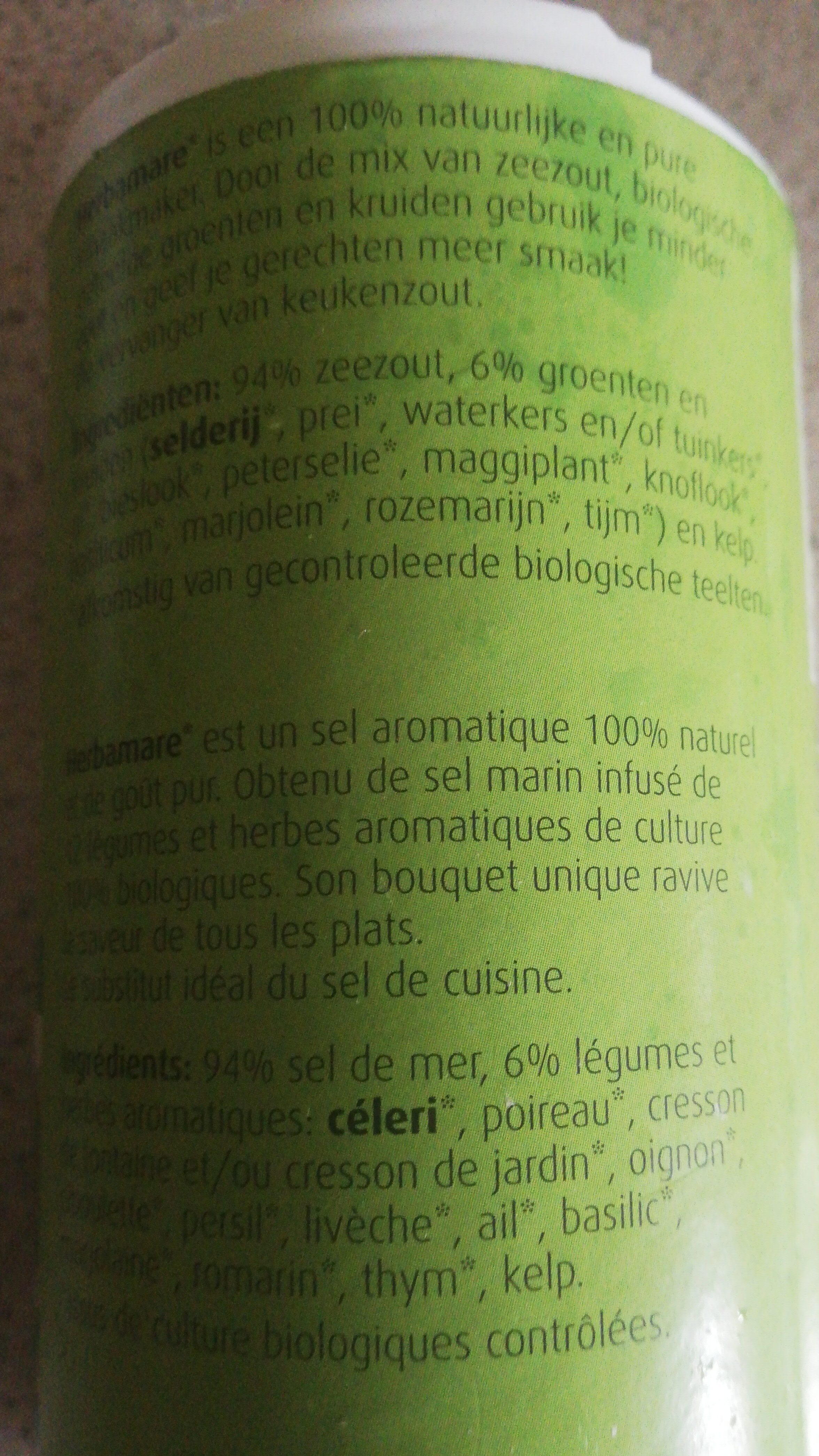Additives