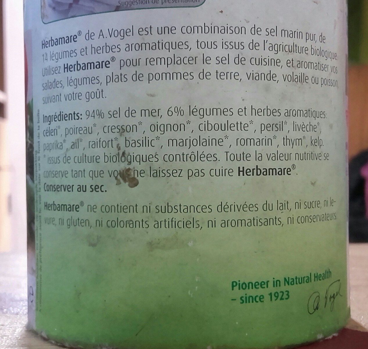 Additives