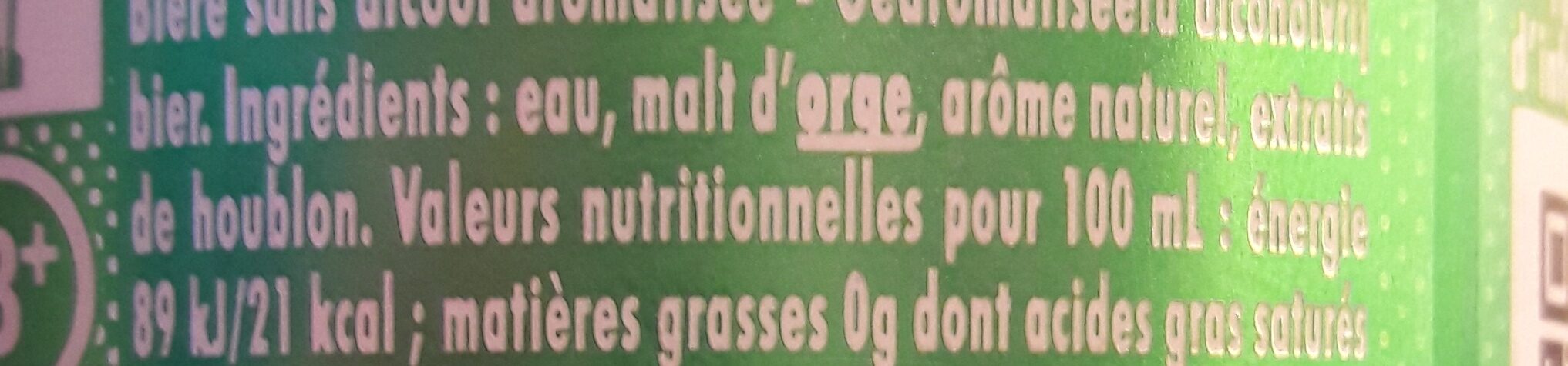 Additives