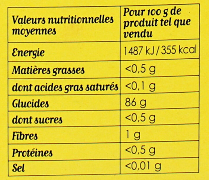 Allergens