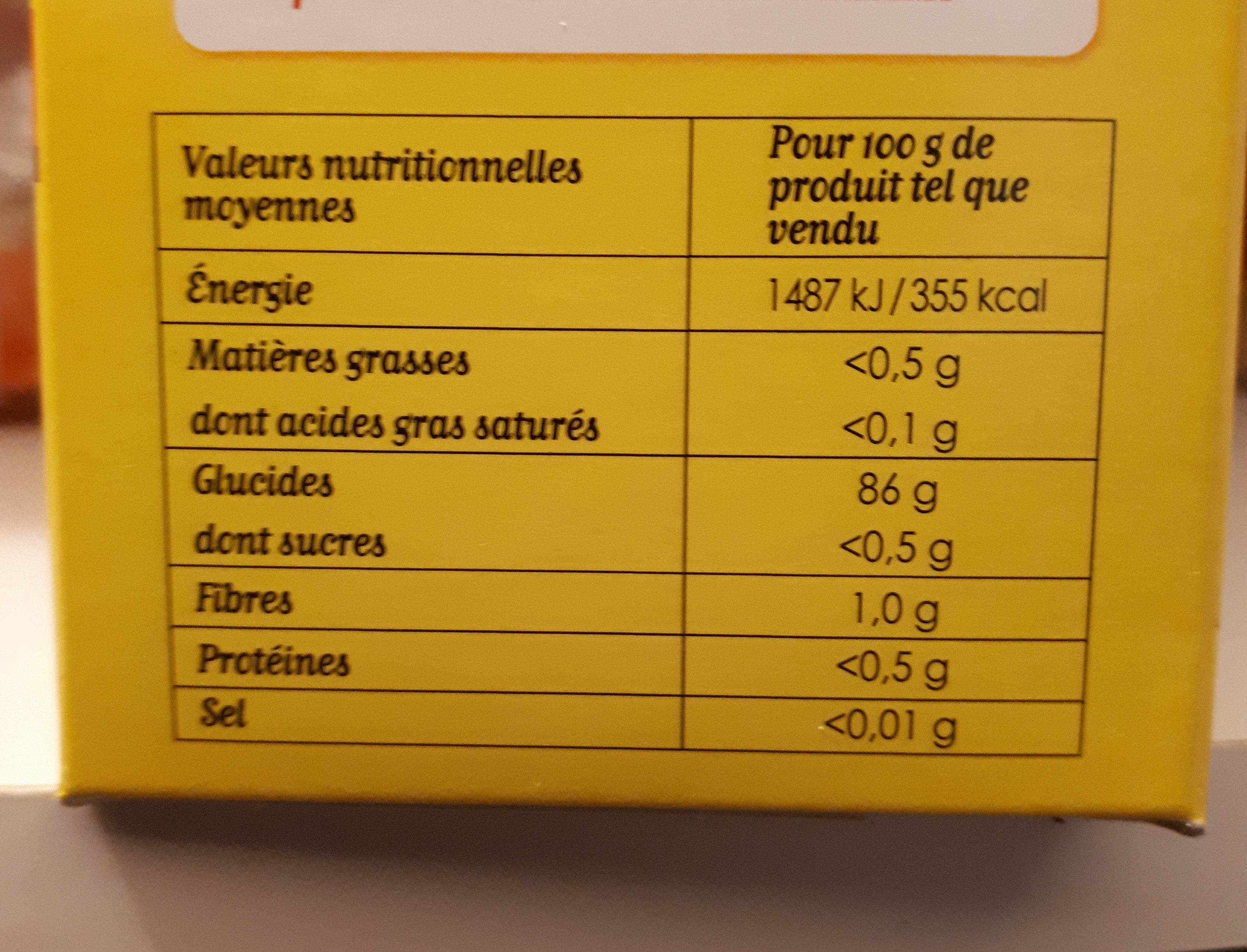 Allergens