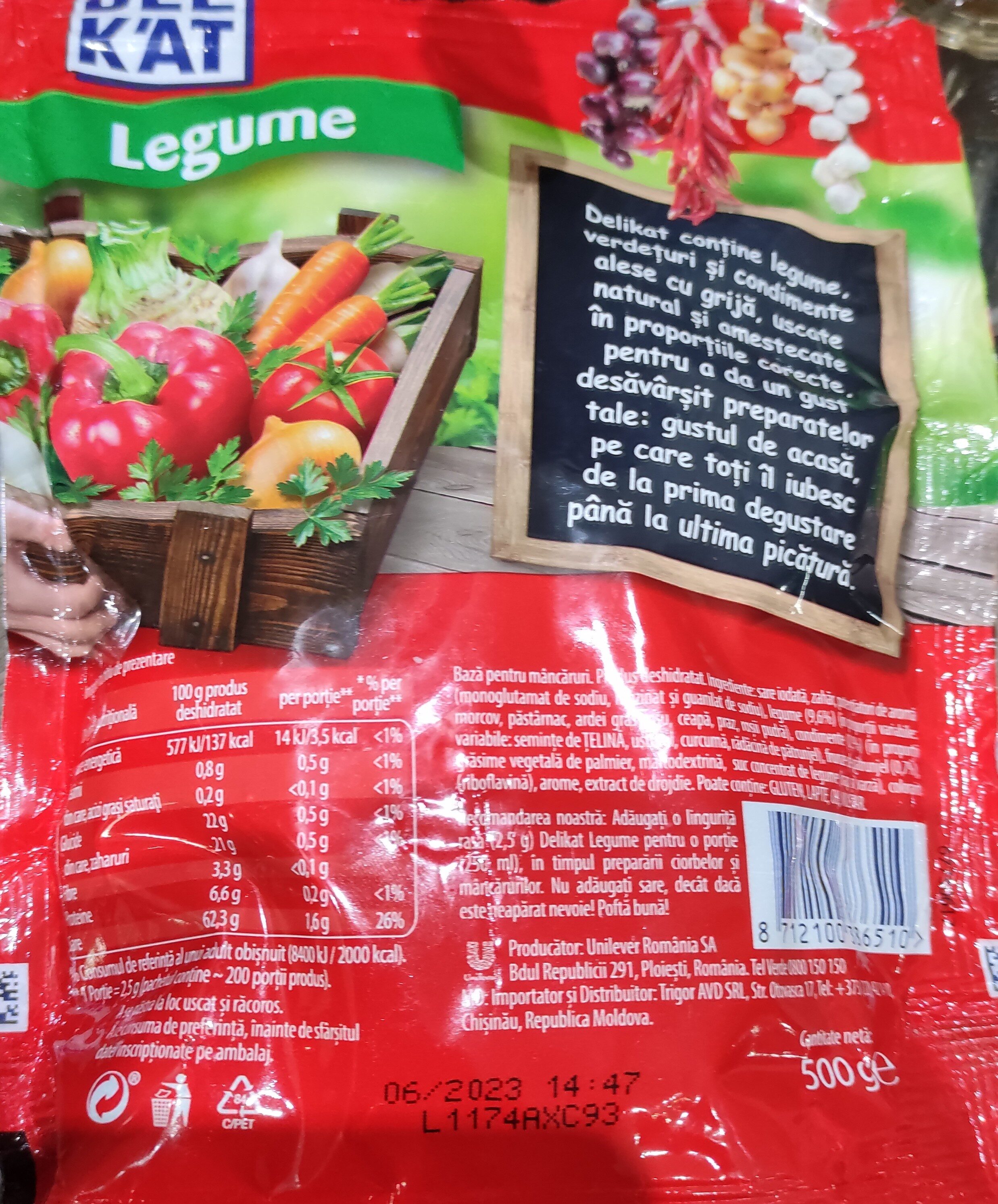 Ingredients