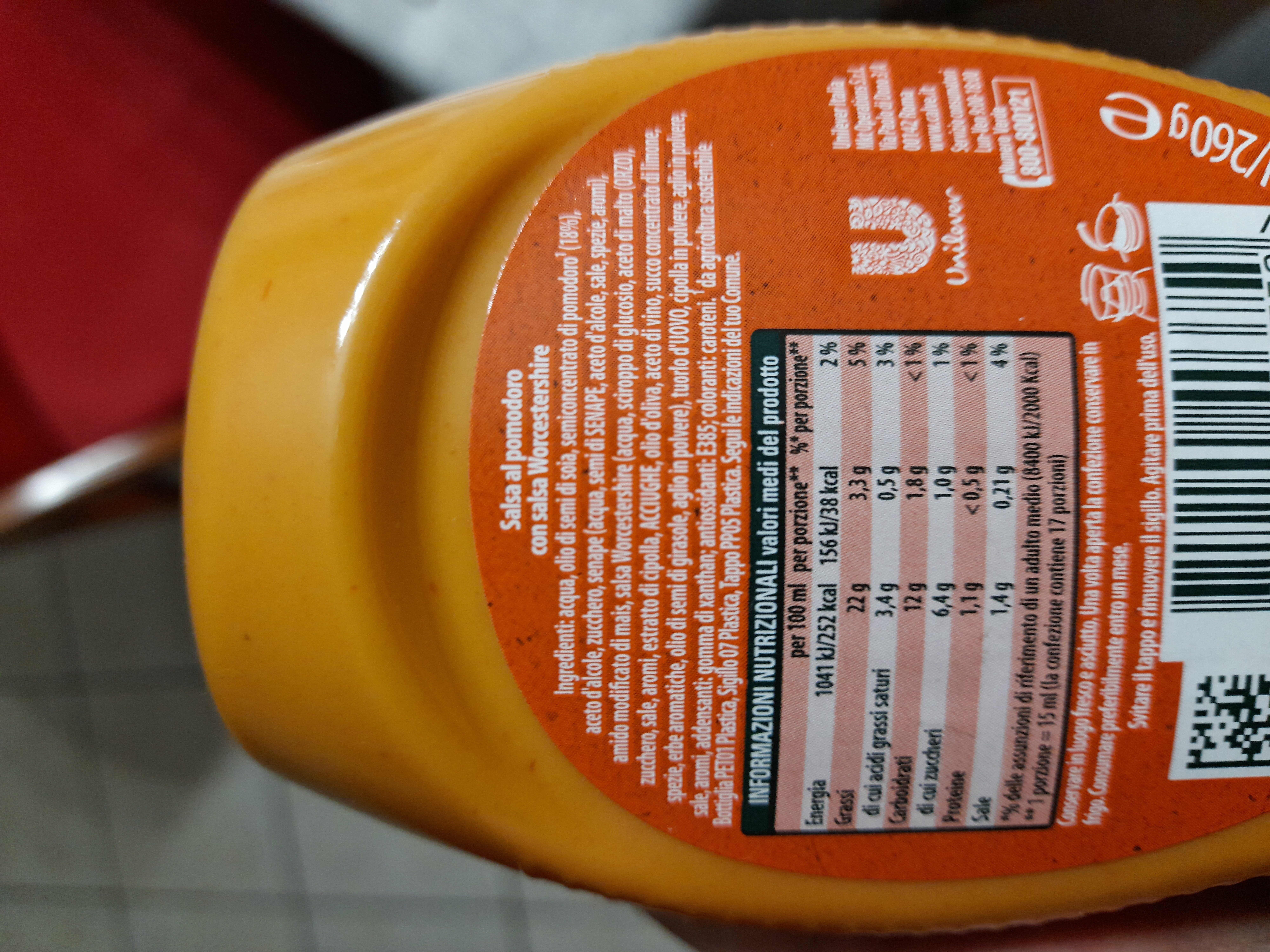 Additives