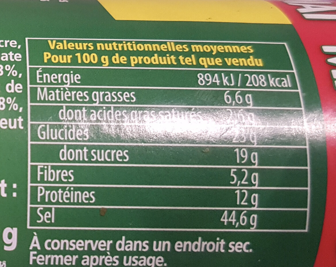 Allergens