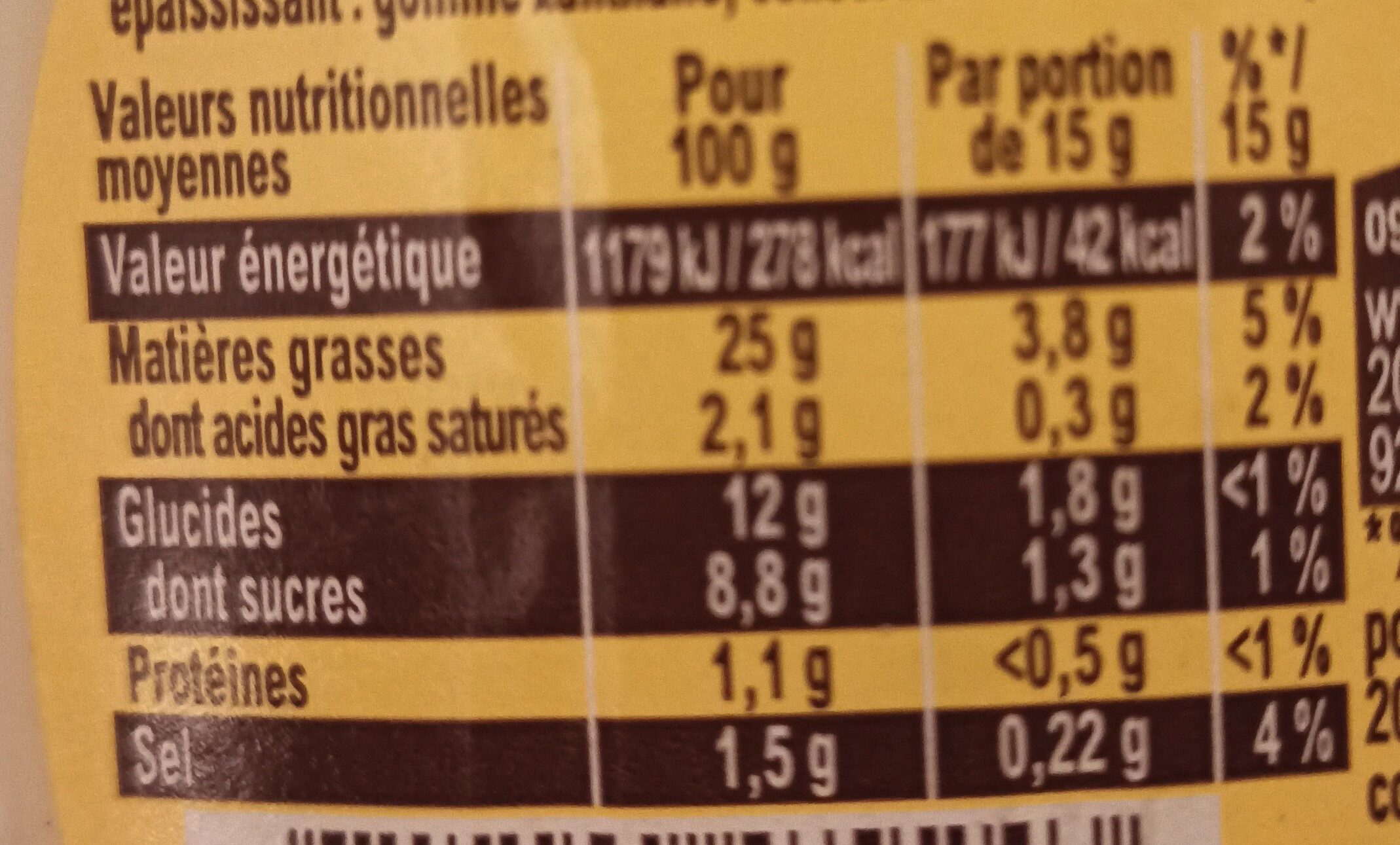Allergens