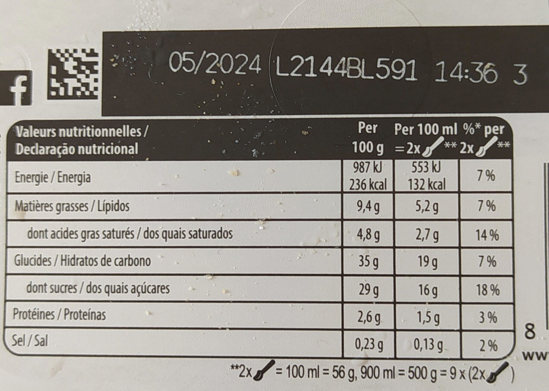 Allergens