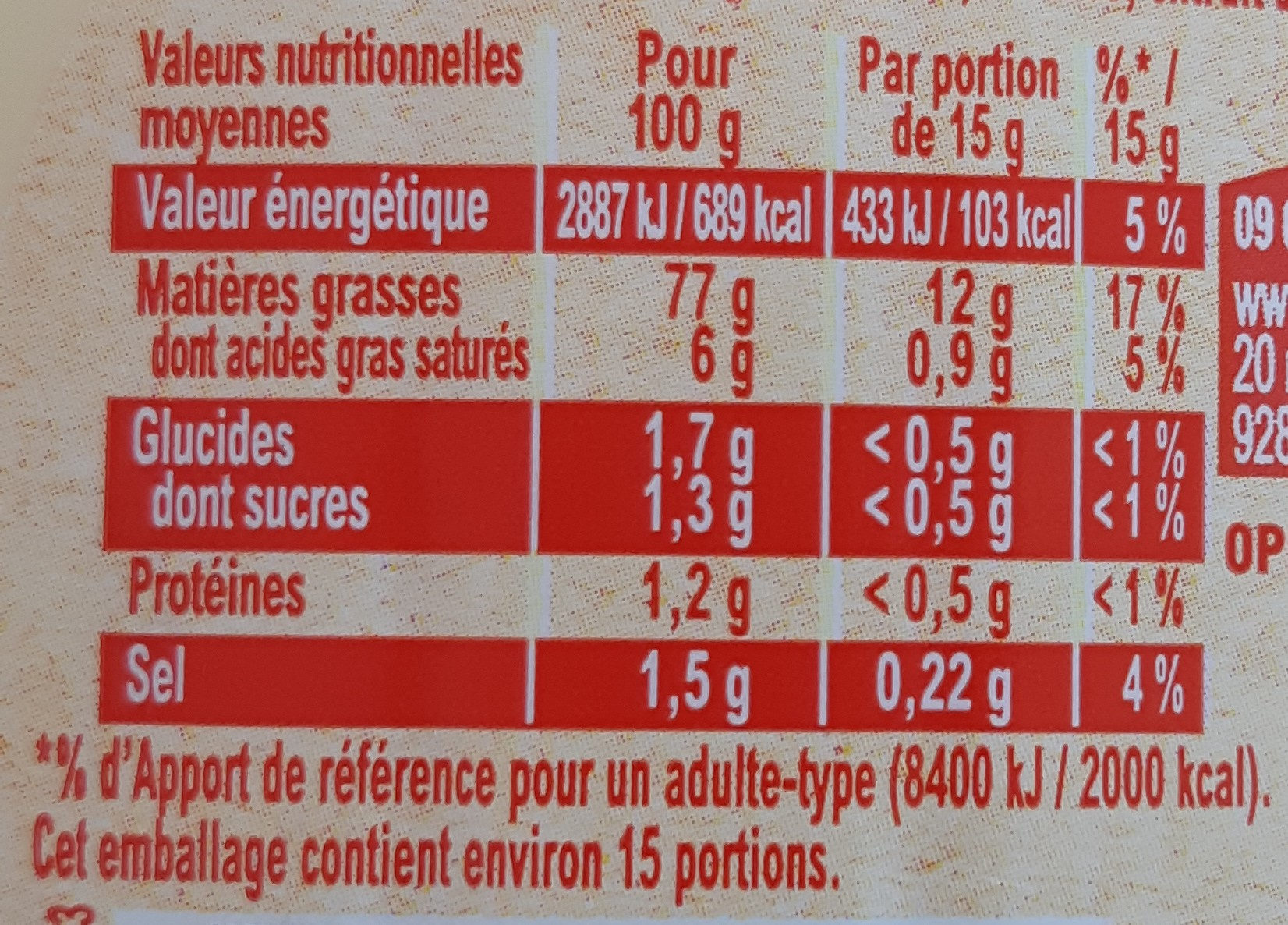 Allergens