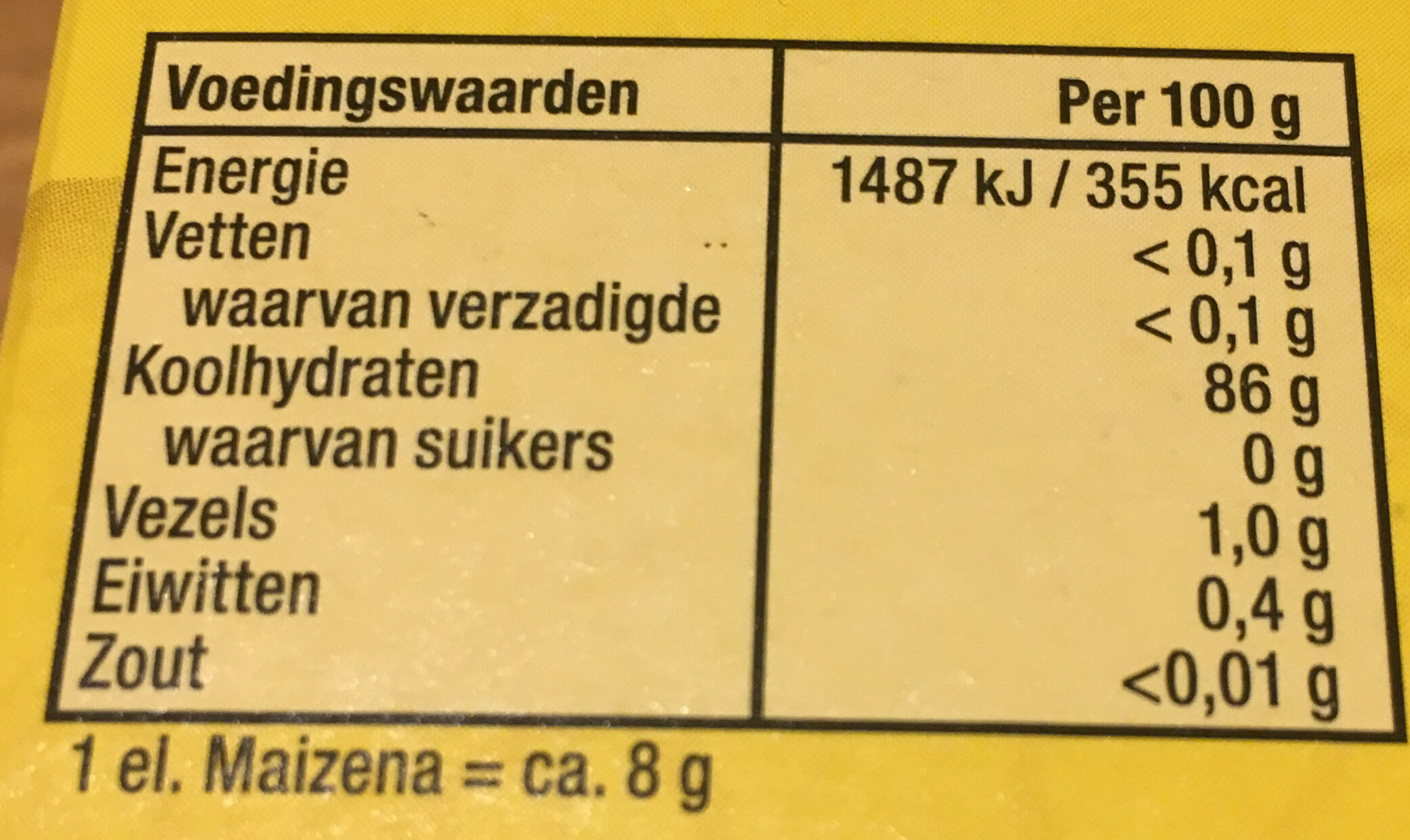 Allergens