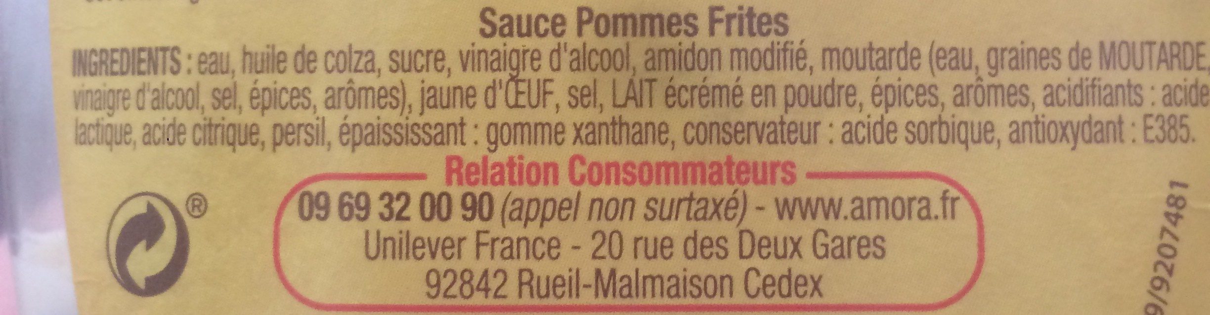 Additives