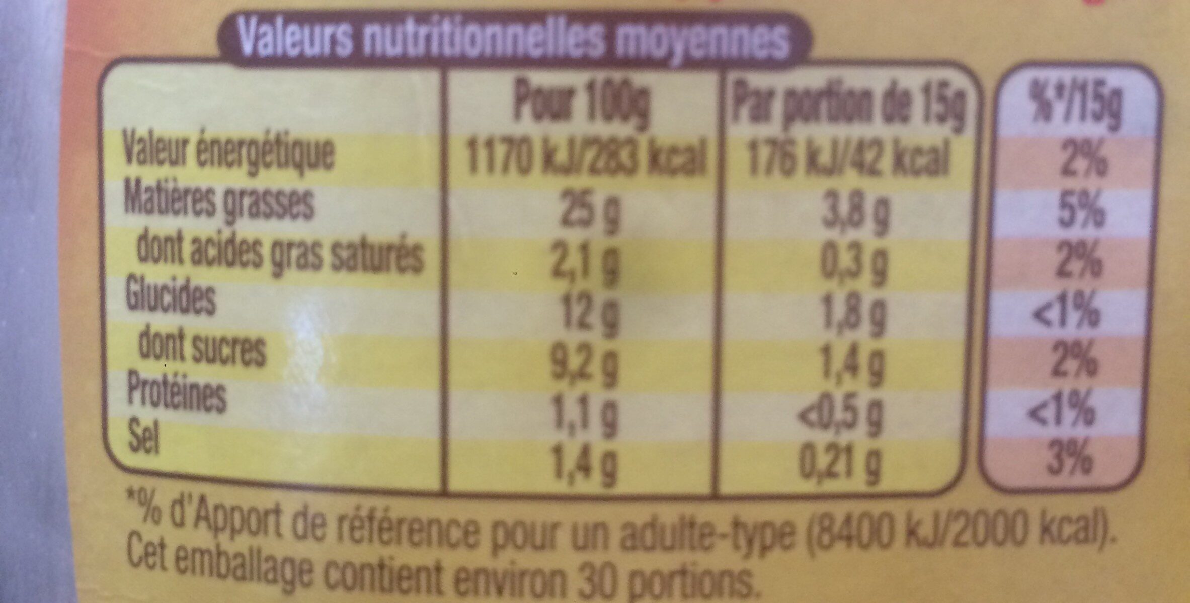 Allergens