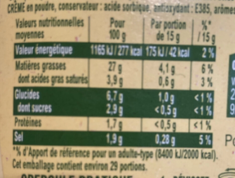 Allergens