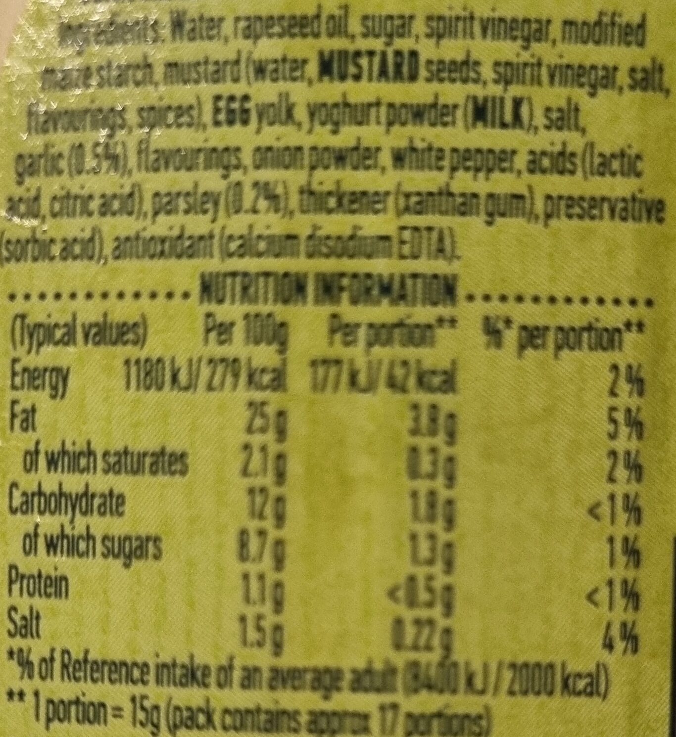 Allergens
