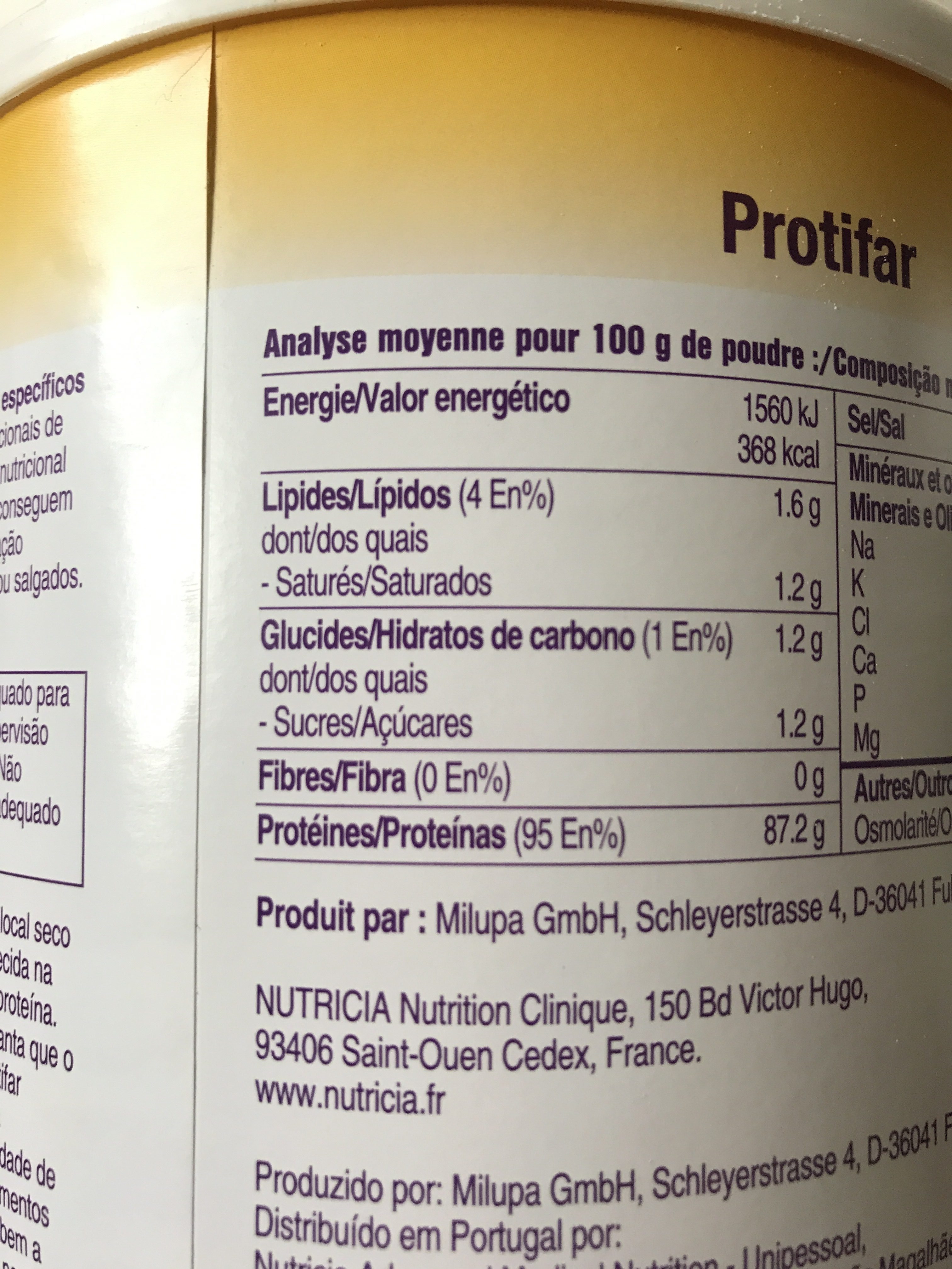Additives