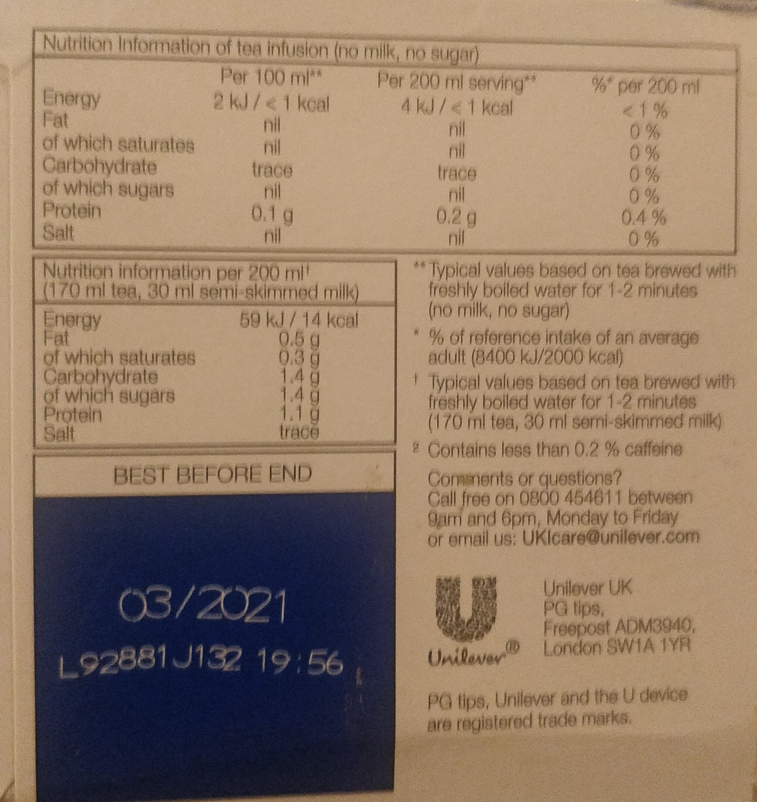 Allergens