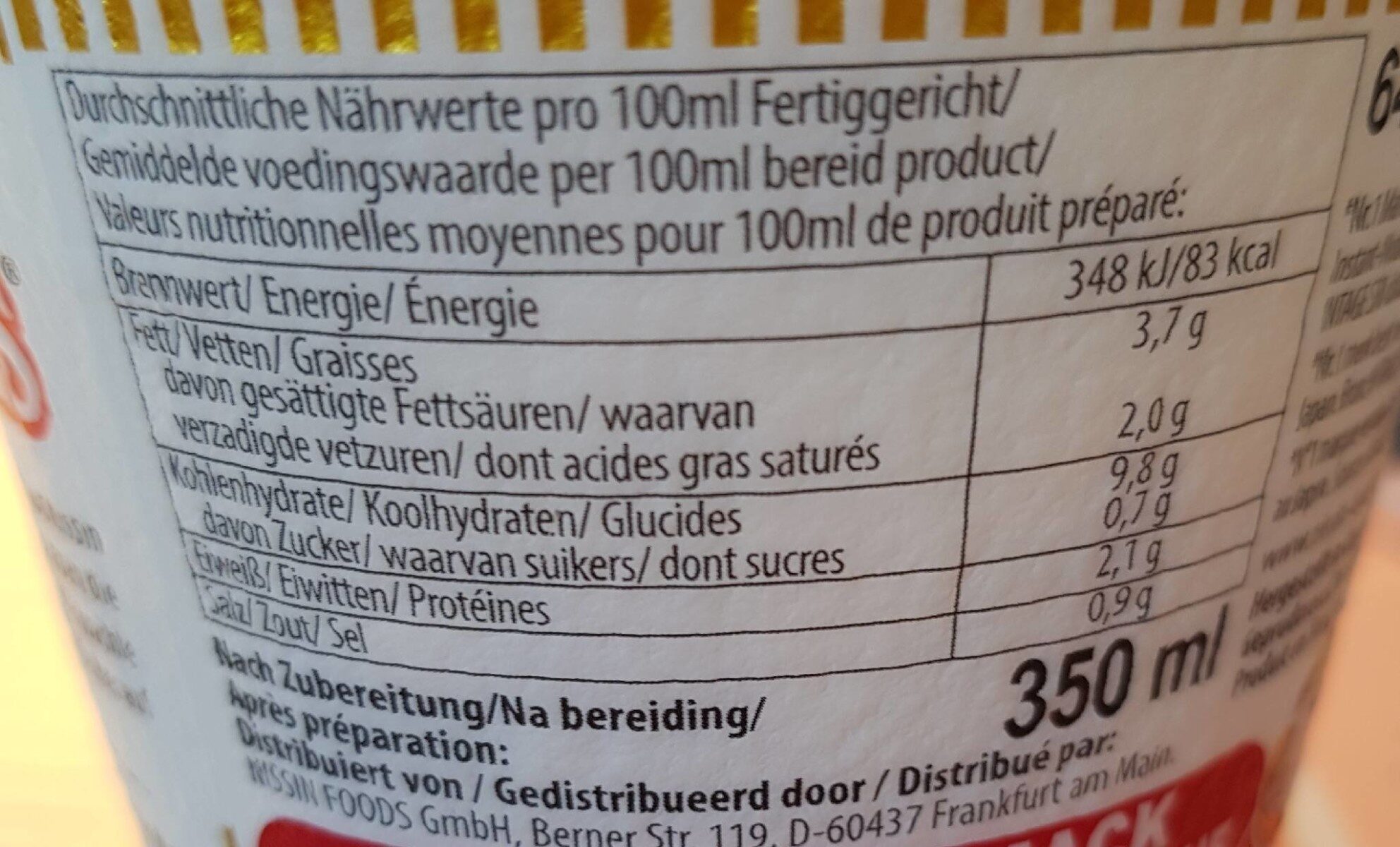 Allergens
