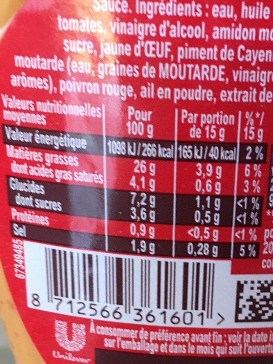 Allergens