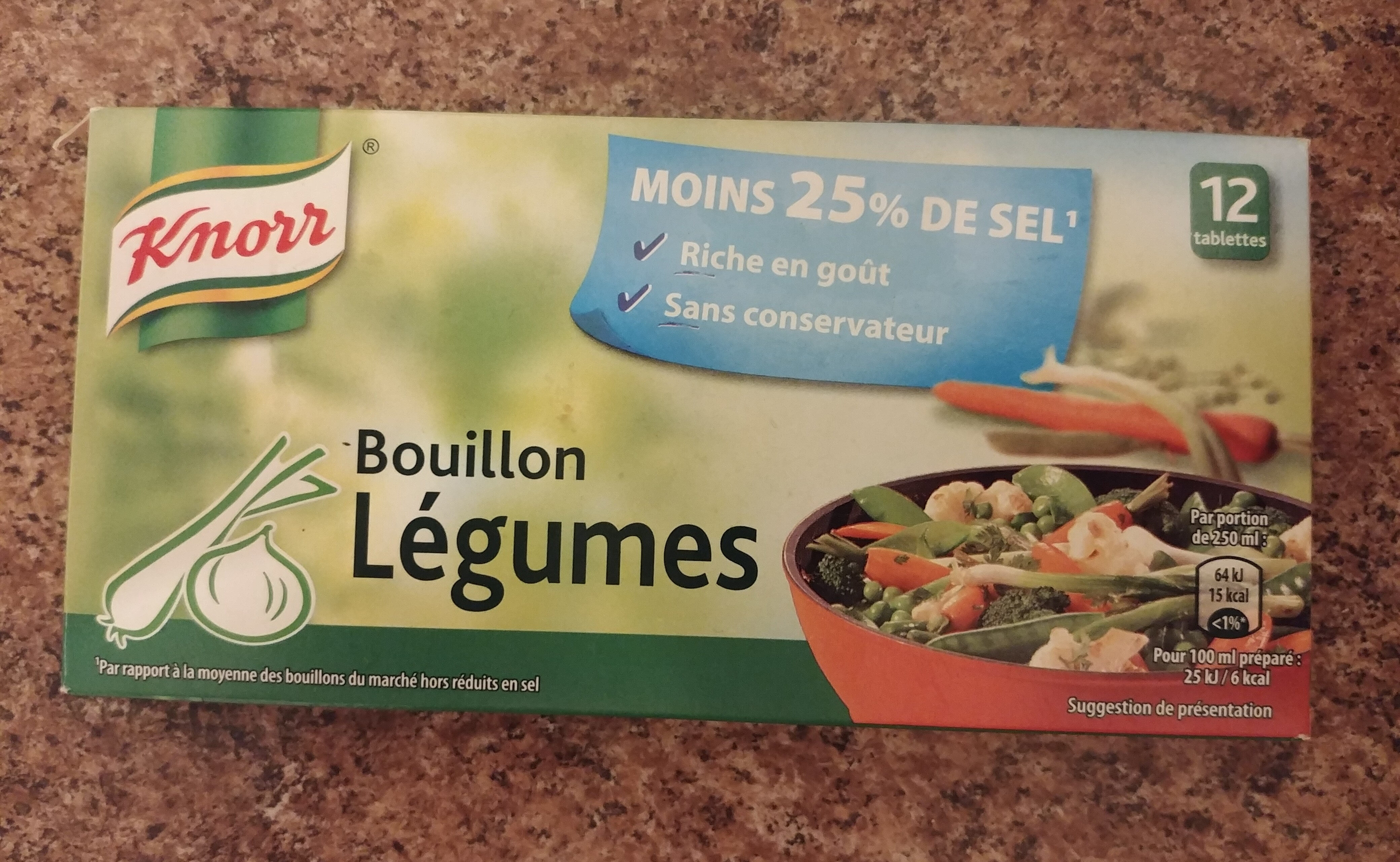 Ingredients
